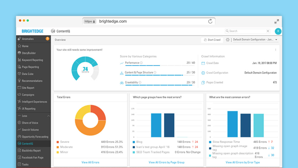 New BrightEdge Products Makes Content Marketing Easier