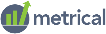 Metrical Predicts Cart Abandonment So You Can Increase Revenue